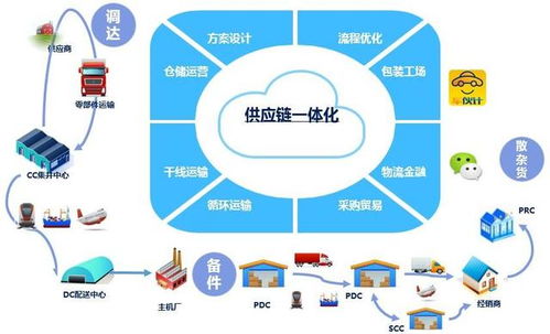 元器件漲價(jià)潮下的手機(jī)品牌突圍之路 以精準(zhǔn)策劃應(yīng)對成本與創(chuàng)新挑戰(zhàn)