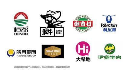 敢牛品牌全案策劃 從0到1構建具有競爭力的牛肉制品品牌
